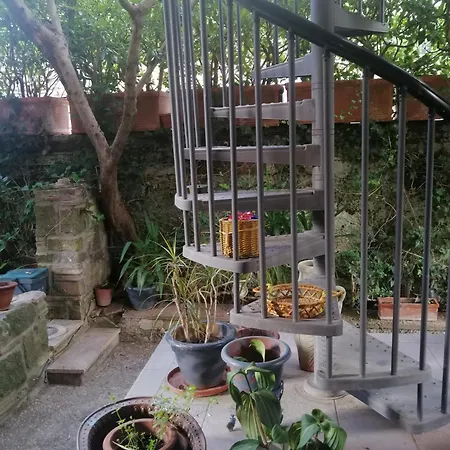 Appartamento Shanti Grottaferrata